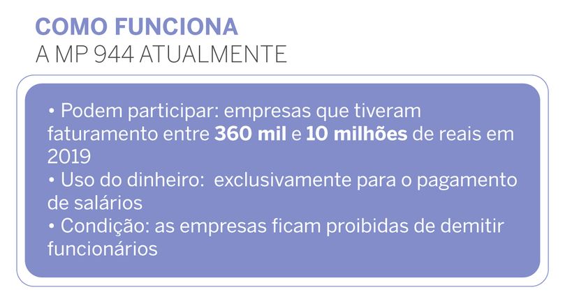 Mp 944 Contabilidade Na Bahia Ba | Bm Cont Blog - Contabilidade em Lauro de Freitas | BM Cont